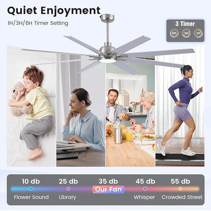 Newday 72 inch Large Ceiling Fans with Lights and Remote, Indoor/Outdoor Brushed Nickel Ceiling Fan for Living Room Patio, 6 Speeds Slient Reversible DC Motor, 3CCT, Timer, 3 Downrods, 8 Blades