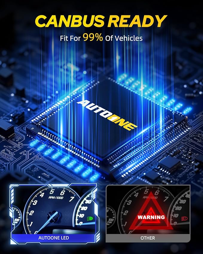 AUTOONE D5S Bulb, 60000LM LED Bulb, 3 Min Quick Install, 20 Years Lifespan, No Flicker