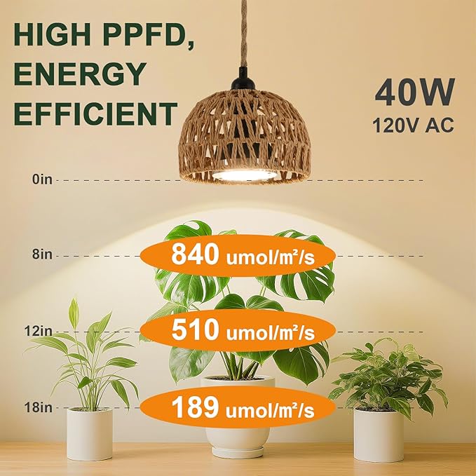 Hanging Grow Lights for Indoor Plants, Full Spectrum Plant Light, with Timer and 15FT Power Cord, 30W Pendant Plant Lights for Indoor Growing, Garden, Flowers, Greenhouse (4000k)