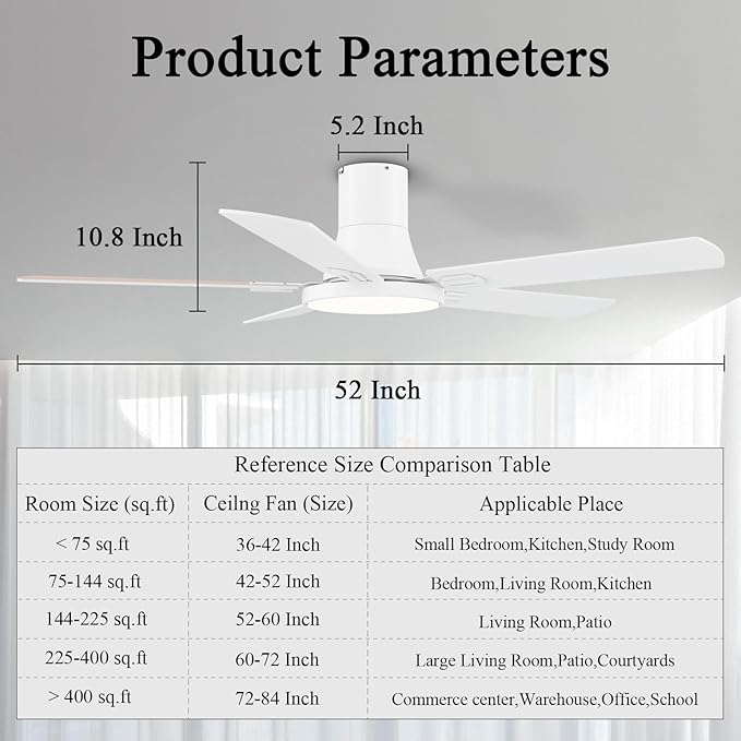 SNJ 52 Inch White Ceiling Fans with Lights and Remote,Flush Mount Low Profile 5 Blades Ceiling Fan,Dimmable Quiet Reversible DC Motor for,Living Room,Bedroom and Patio