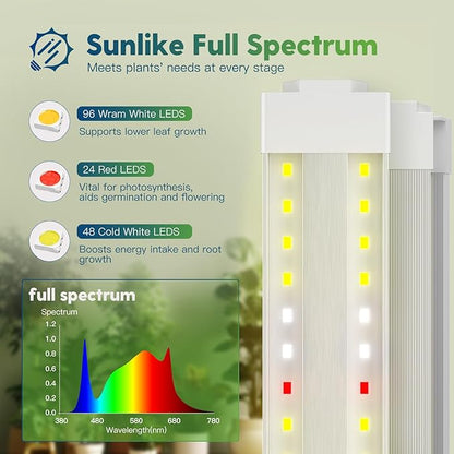 FREELICHT 2 Pack 4FT LED Grow Light, 40W (250W Equivalent), Full Spectrum Sunlight Growing Lamp Fixture, Linkable Hanging Plant Light for Hydroponic Indoor Plants Seeding, Plug-in with On/Off Switch