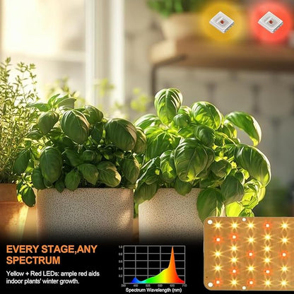 Panel Grow Light for Indoor Plants, 20W Ultra-Thin Full Spectrum LED Grow Light for Shelf & Cabinet, Dimmable with 6/12/16H Timer, Warm White, 1-Pack