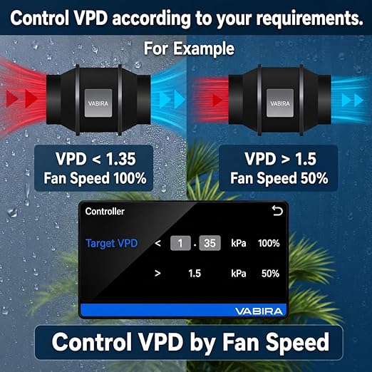 Grow Light Controller with Sunrise Sunset, Inline Fan & VPD Control, Records Temp Humidity VPD Curves, 4.3" Touch Screen. RJ11,RJ14.