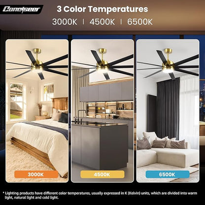 Conciseer 72 Inch Ceiling Fans with Lights and Remote for Living Room Kitchen Library Cafe Outdoor/Industrial Use, 3CCT Dimmable, Dual Color 8 Blades 6 Speed Reversible Quiet DC Motor, Gold/Black