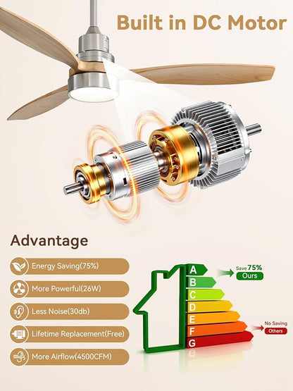 Sofucor 52 Inch Solid Wood Smart Ceiling Fans with Lights and Remote, Works with App/Alexa/Google, 6-Speed Outdoor Ceiling Fan with Light, 3 Blade Ceiling Fan, Quiet DC Motor for Living Room Patio