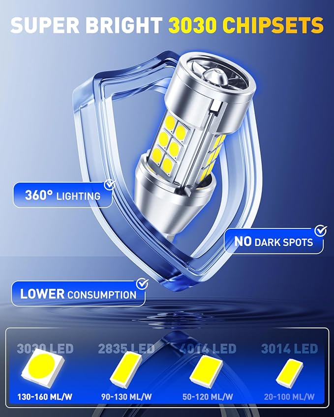 AUXITO 912 921 LED Reverse Light Bulbs, 700% Ultra Bright T15 W16W 906 904 LED Backup Lights with 3030-Chipsets, CANBUS Ready Plug and Play with Cooling Fan for License Plate Reverse Light, Pack of 2