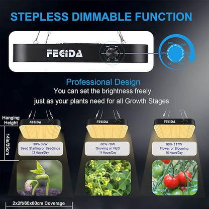 FECiDA 1200W Equivalent LED Grow Light, 130 Watt Power Draw Full Spectrum Grow Lights for Seed Starting, Seedlings, Veg, Bloom, 0–100% Dimmable, Daisy Chain, Quiet Cooling Fan