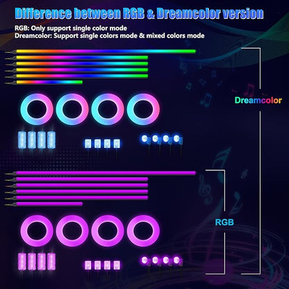 Dreamcolor Acrylic Interior Car LED Strip Light with Wireless APP, RGB 22 in 1 with 175 inches 600 LEDs Fiber Optic Car Ambient Lighting Kits, Music Sync Function Neon LED Strip for Car Accessories