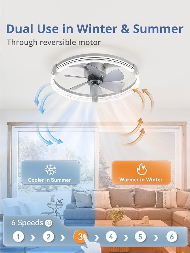 ZMISHIBO Low Profile Ceiling Fans with Lights, Flush Mount Modern Ceiling Fan and Remote Control, 23" LED Ceiling Fans, Stepless Dimmable 3 Colors and 6 Speeds (Grey, 23")