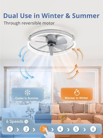 ZMISHIBO Low Profile Ceiling Fans with Lights, Flush Mount Modern Ceiling Fan and Remote Control, 23" LED Ceiling Fans, Stepless Dimmable 3 Colors and 6 Speeds (Grey, 23")