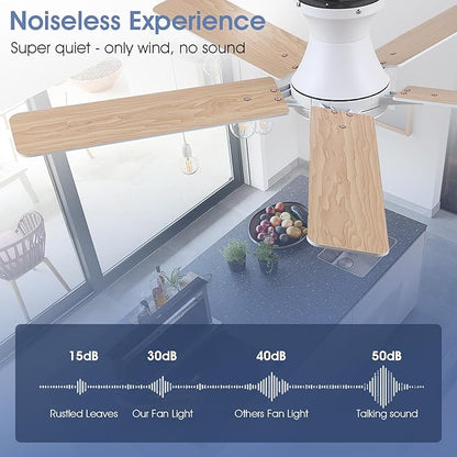 52" White Low Profile Ceiling Fans with Lights,Modern Flush Mount Ceiling Fans with Reversible DC Motor,Dimmable 3 Colors 6 Speeds