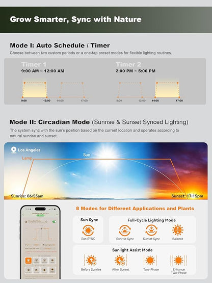 GLOWRIUM Smart Grow Lights for Indoor Plants, 24W Full Spectrum Plant Lights with Bluetooth App, Adjustable Height 47-70.9", Auto Timer, Indoor Plant Lamp for Large Tall Plants（Black 24W）