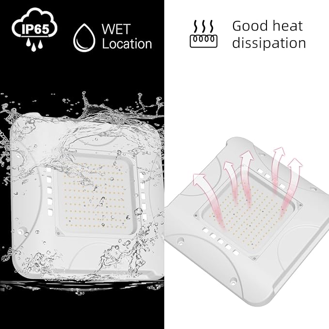 150W LED Canopy Light Fixture,600W HID/HPS Replacement, LED Shop Light, 5700K, AC100-277V, IP65 Waterproof,Canopy Light Outdoor for Gas Station,Warehouse (150W)