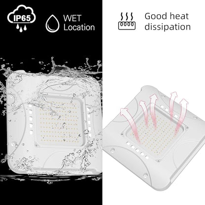 150W LED Canopy Light Fixture,600W HID/HPS Replacement, LED Shop Light, 5700K, AC100-277V, IP65 Waterproof,Canopy Light Outdoor for Gas Station,Warehouse (150W)