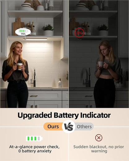 EZVALO 12-inch Under Cabinet Lighting Wireless with Battery Indicator, 2500mAh Rechargeable Motion Sensor Light Indoor, 96 LED Under Counter Lights for Kitchen Closet, 3 Color Temps, Dimmable, 6 Pack