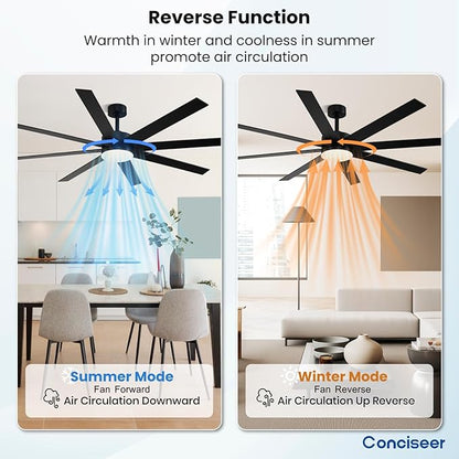 Conciseer Modern 72 Inch Ceiling Fans with Lights and Remote, Dual Color 8 Blades,Living Room Office Library Cafe Outdoor Industrial, 24W 3CCT 6 Speed Reversible Quiet DC Motor, Black/Wood Grain