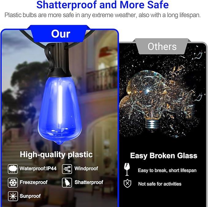 LAMPHOME 4-Pack 26Ft ST38 Outdoor String Lights, Blue LED Shatterproof Patio Lights with 12+1 Edison Bulbs, Perfect for Hanukkah, Bistro, Christmas & Party Decorations