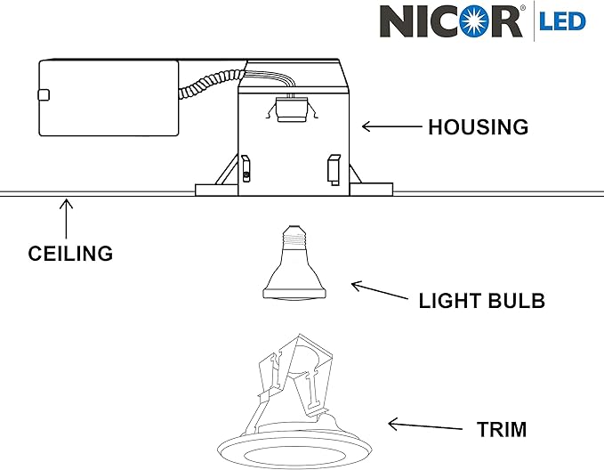 NICOR Lighting 5 in. White Recessed Shower Trim with Lexan Fresnel Lens (15502)