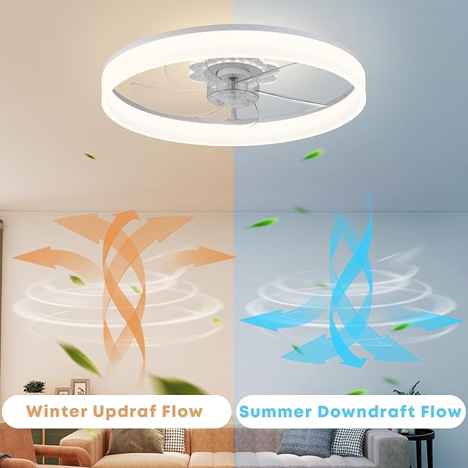 Fszdorj 20'' Ceiling Fan with Light, Upgraded Low Profile Fan, Flush Mount Ceiling Fan, 6 Speeds, Dimmable LED, App & Remote Control, Quiet DC Motor, for Bedroom, Living Room, F116 White