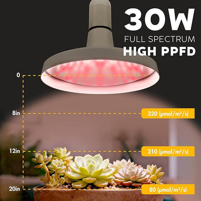 Hanging Grow Lights, 30W Full Spectrum, with Timer and 16.4FT Power Cord, Plant Lights for Indoor Growing, Garden, Flowers, Greenhouse (30W Grow Light(Timer))