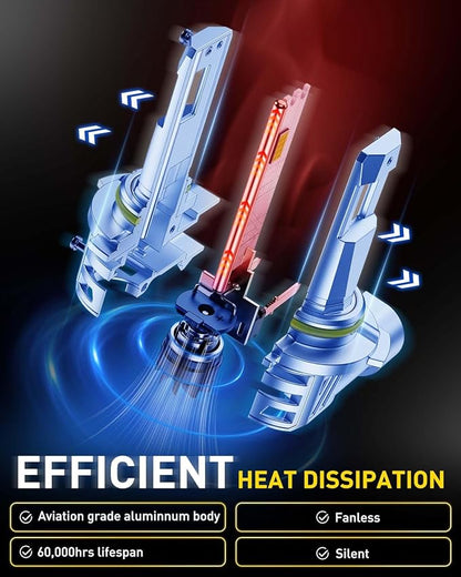 AUXITO 9005 9006 Bulb Combo, 80000LM 6500K White, Mini Size with Cooling Fan, Plug and Play, Pack of 4