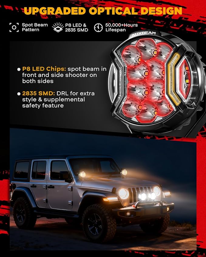 Auxbeam V-Ultra Series Side Shooter Light Bar, 5Inch 172W Round Offroad Lights LED Pods 20400LM, Amber DRL & Spotlight Dual Color 270° Wider Off Road Lighting with Protective Covers, Pair