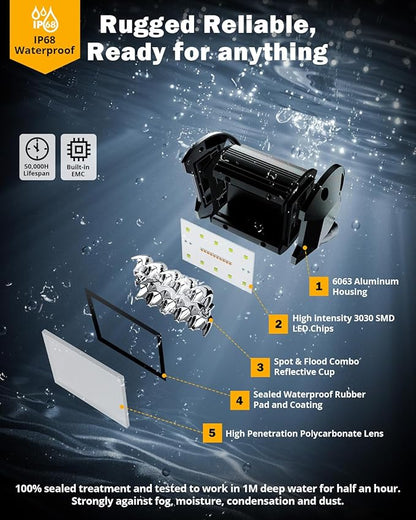 Auxbeam 6 Modes Amber White Series 4 Inch 120W Strobe LED Pod Lights Dual Color Auxiliary Offroad Light Bar Spot Flood Combo Flashing Fog Lights A-Pillar Bumper Grille Mount, Pair