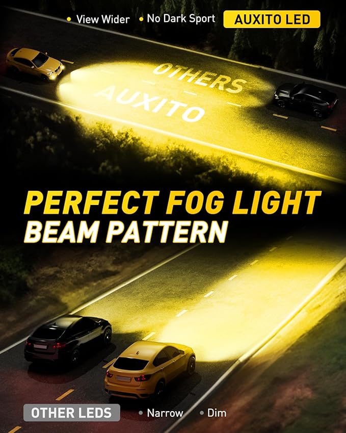 AUXITO H3 LED Bulb Yellow 3000K, 16,000LM 600% Super Brighter, 10 Years Lifespan, 1:1 Size Plug-n-Play, 100% Perfect Installation, H3 LED Fog Lighr Bulb for Fog Lamp, DRL, Canbus Ready, Pack of 2