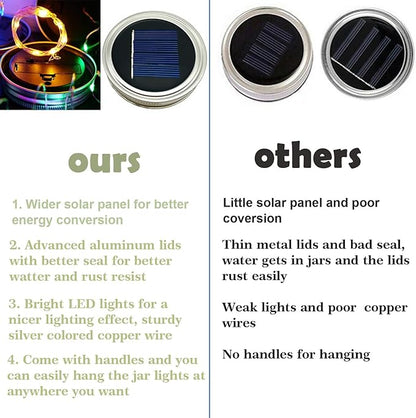 Solar Light for Mason Jars 20 LED Outdoor Fairy String Light Lids with Hangers for Jar Lantern Waterproof Rust Resist for Patio Lawn Garden Decor No Jars 10 Pack (Red, Blue, Green, Purple,Yellow)