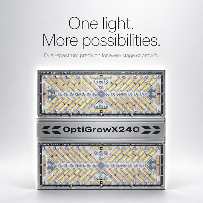 OptiGrowX240 LED Grow Light for Indoor Plants, Full Spectrum with Veg Bloom Control, Optical Lens Design, High Efficiency, High PPFD Output for 2x2 3x3 Grow Tent