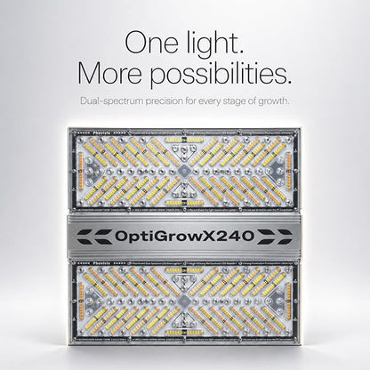 OptiGrowX240 LED Grow Light for Indoor Plants, Full Spectrum with Veg Bloom Control, Optical Lens Design, High Efficiency, High PPFD Output for 2x2 3x3 Grow Tent