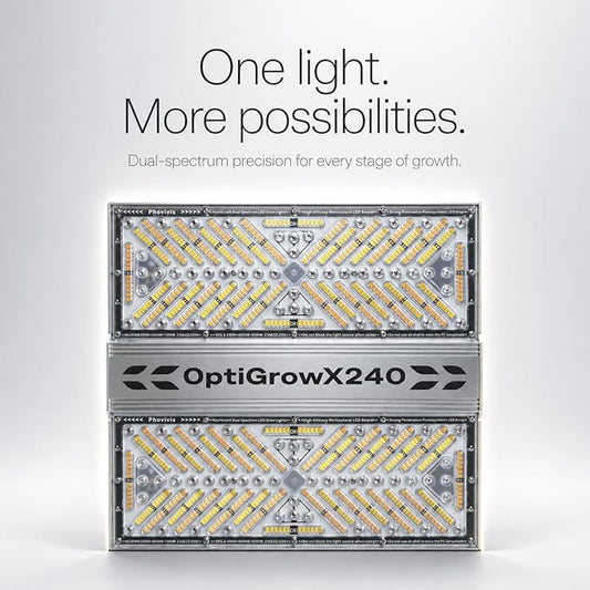 OptiGrowX240 LED Grow Light for Indoor Plants, Full Spectrum with Veg Bloom Control, Optical Lens Design, High Efficiency, High PPFD Output for 2x2 3x3 Grow Tent