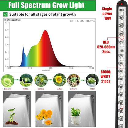 bodkar Plant Grow Light, Plant Lamp for Indoor Plants Growing, 6000K White Red Light for Succulents Mini Small Plants Growth (Without Timer/Dimming)