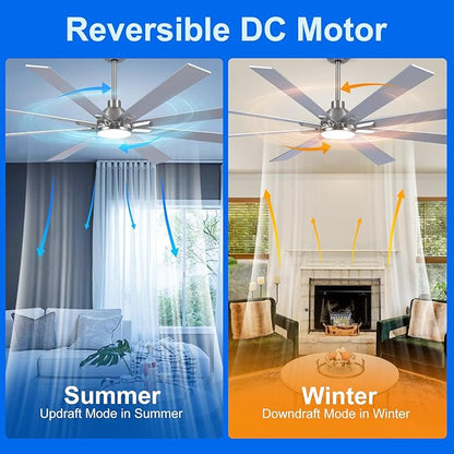 72 Inch Ceiling Fans with Lights and Remote, Nickel Large Ceiling Fan for Bedroom Living Room Indoor/Outdoor, 6 Speed Reversible DC Motor, 3CCT, Downrod, Dual Color 8 Blades, ETL Listed