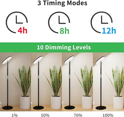 chiphy Desk Grow Lights for Indoor Plants, Full Spectrum LED Plant Light, 40W Aluminum Tabletop Grow Lamp, Automatic Timer 4H/8H/12H, 16''-30'' Height Adjustable, Remote for Large Small Plants