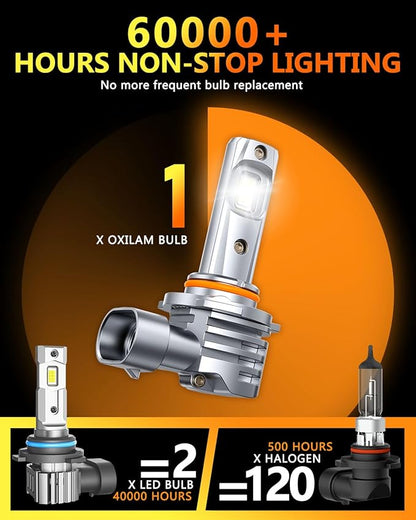 OXILAM 9006 Fog Light Bulbs, 400% Brighter, 6,500K Cool White, Wireless Plug and Plug Halogen Replacement, Fanless, 2 Pack