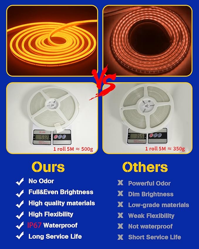 DUOFU365 Orange Neon LED Strip Light, DC 12V 600 SMD2835 LED Neon Rope Lights,Upgraded 16.4ft/5m Led Light Strips Flexible Waterproof for Indoor/Outdoors Home Decoration/DIY(No Power Adapter)