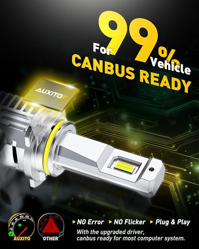 AUXITO 9006 Bulbs, 900% Brighter 6500K White Illumination, Factory Halogen Size Match, Simple Plug and Play, 99% Vehicle Compatible, Pack of 2