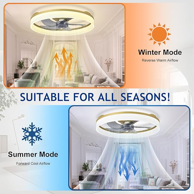 DLLT LED Ceiling Fan with Light: 20" Modern Low Profile Flush Mount Fandelier with App & Remote Control - Dimmable Gold Bladeless Fan Light Fixture for Bedroom Kids Room Living Room