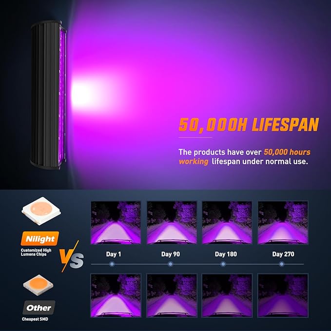 Nilight 12 Inch LED Light Bar Purple Triple Row 240W Flood Spot Combo Off Road Driving Decoration Neon Hunting Lighting for UTV Pick-up Van Boat Tractor