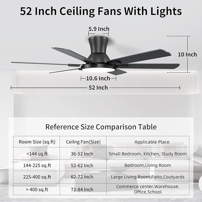 52 Inch Black Ceiling Fan with Lights and Remote, Flush Mount Low Profile 6 Blades with 10 Inch Lighting Fixture, Quiet Reversible DC Motor for Living Room, Bedroom and Patio