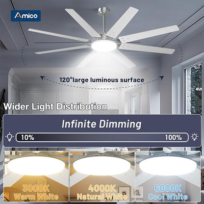 Amico 72 inch Brushed Nickel Ceiling Fan with Light, Large Modern Ceiling Fans with Remote, Reversible DC Motor, Dimmable 3CCT LED, Quiet Indoor/Outdoor for Living Room, Bedroom, Patio