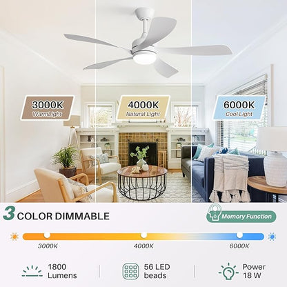 CACI Mall 52 inch Smart Ceiling Fan with Lights, Remote Control, Compatible with Alexa/Google/App, 5 Blades, Dimmable Lighting, Quiet, Indoor/Outdoor Ceiling Fans for Living Room, Bedroom, Patios