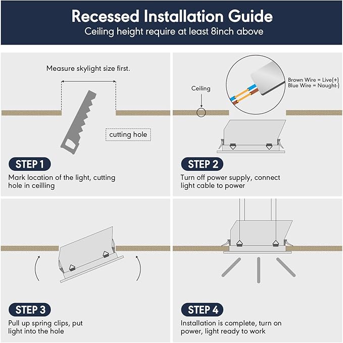 4x2 Ft Smart Blue Sky Light Ceiling Lamp, APP Control and Biological Rhythm Simulate Sunlight Irradiation, Artificial Skylight for Living Room, Bathroom, Office (4x2 Ft)