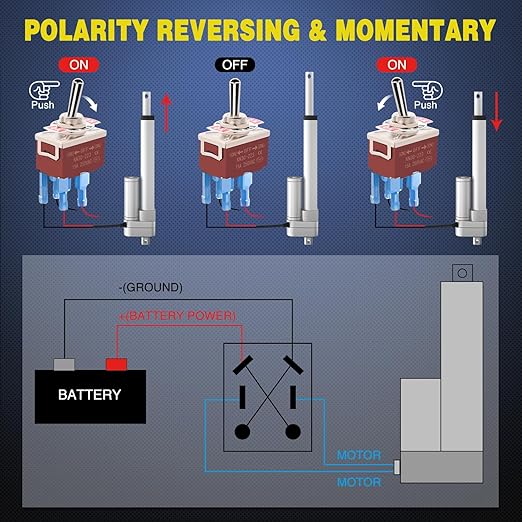 Nilight 4Pin Reverse Polarity Toggle Switch 2PCS 12V Momentary Rocker Switches 30A On Off On DPDT 3 Position Waterproof Boot Cap Jack Motor Control w/14 Gauge Wires