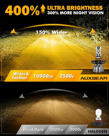Auxbeam 5202 5201 Fog Lights, 10000LM 400% Brighter 5202 PS19W PS24W Fog Light, Yellow Strong Penetrating Light, Super Bright Plug and Play