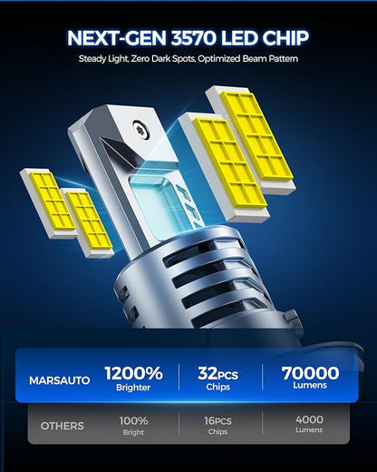 Marsauto H13/9008 Bulb, 1200% Brighter Output 6500K Bright White, Simple Plug & Play, 60000Hr+ Long Lifespan, Pack of 2