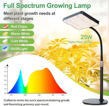 FRGROW 2026 Tabletop Grow Lights for Indoor Plants, Seed Starting, Bonsai, 25 Watt Power Draw, NO Need Adapter, Bright Enough Like A Small Sun, Daisy Chain Function, 16"-24" Height Adjustable
