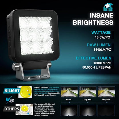 Nilight LED Light Pods 2 PCS 3 Inch 9LED Flood Beam Super Slim Square Offroad Driving Side Ditch Lights Built-in EMC for Tractor Truck Motorbike Boat ATV