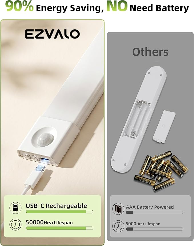 EZVALO 6-Pack Under Cabinet Lighting, Wireless Closet Lights, 50 LED Rechargeable Motion Sensor Light, Dimmable, 3 Color Temperatures, 11.8 inch Counter Lights for Kitchen, Pantry, Bedroom, Wardrobe